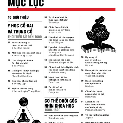 Y Học - Khái Lược Những Tư Tưởng Lớn - Bìa Cứng