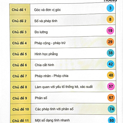 Bồi Dưỡng Học Sinh Giỏi Toán 4