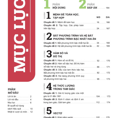 Sách - Đột Phá Tư Duy Toán 10 - Tập 1