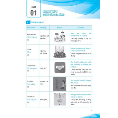 Sách - Luyện chuyên sâu Ngữ Pháp và Bài tập tiếng Anh 10 (MG)