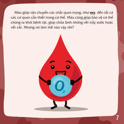 Có Thể Bạn Chưa Biết- Vì Sao Chúng Ta... Bị Chảy Máu?