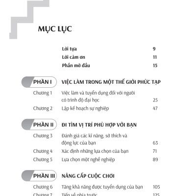 Sách - Cẩm Nang Sự Nghiệp Hậu Tốt Nghiệp