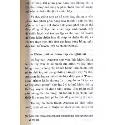 Chiến Lược Phân Phối Hàng Hóa Tuyệt Vời - Vanlangbooks