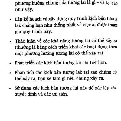100 Ý Tưởng Kinh Doanh Tuyệt Hay (Tái Bản)