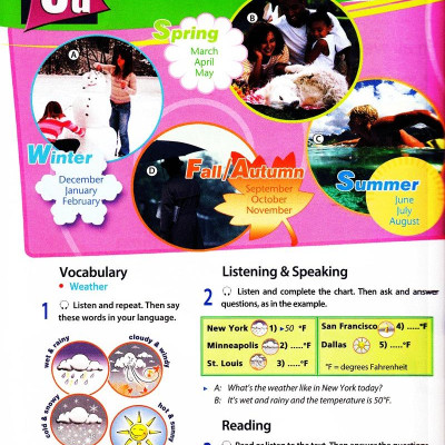 Access Us 1B Student