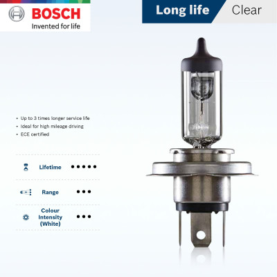 Bóng đèn Bosch H1 12V 55W