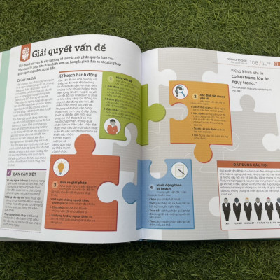 HOW MANAGEMENT WORKS – HIỂU HẾT VỀ QUẢN LÝ -