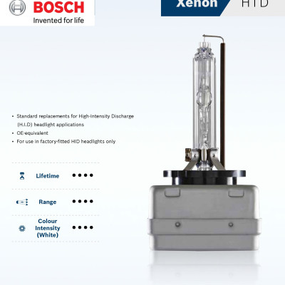 Bóng Đèn Xenon HID Bosch D2S 12V 35W BMW 3-Series (E46) Mercedes C-Class (W203) E-Class (W211) Honda CRV (-2012)