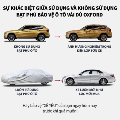 Bạt trùm xe ô tô điện Vinfast Vfe34 vải dù oxford cao cấp áo trùm che phủ xe hơi, bạc phủ xe ô tô chống nóng,mưa