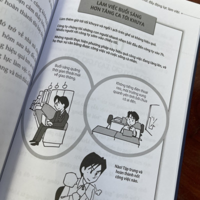 (Tranh minh hoạ) 77 THÓI QUEN LÀM VIỆC HIỆU QUẢ: Nghệ thuật chuẩn bị và sắp xếp công việc - Yuuki Yoshiyama - Nhóm Nomudas dịch - Nxb Phụ Nữ (Bìa mềm)