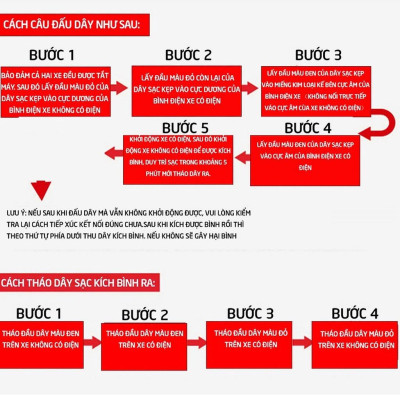 Dây câu sạc bình, kích điện bình ắc quy dài 2 mét, cho xe hơi, ôtô, xe tải , xe khách có bình nhỏ hơn 4.0L