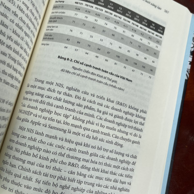 (Bìa cứng) [Giải Sách Hay 2022] VIỆT NAM THỜI CHUYỂN ĐỔI SỐ – Think Tank VINASA – Thái Hà Books – NXB Thế Giới