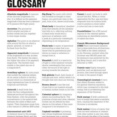 DK The Astronomy Book (Series Big Ideas Simply Explained)