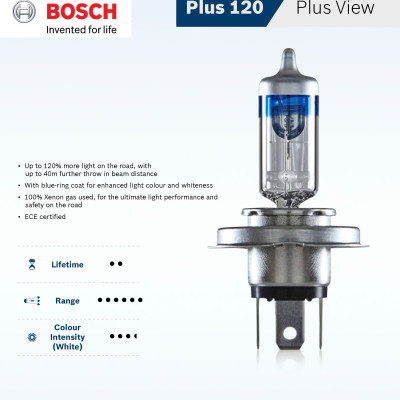 Bóng Đèn Tăng Sáng Bosch H7 12V 55W Gigalight Plus +120% (Vỉ 1 Bóng)