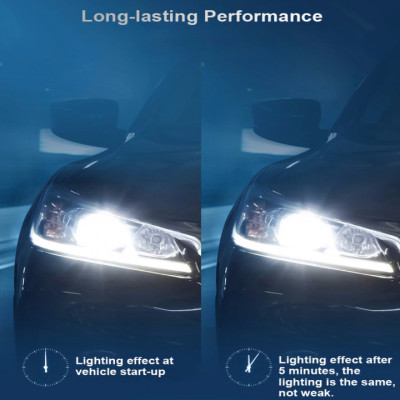 Bóng đèn pha Led siêu sáng 6000K nhãn hiệu Philips H8/H11/H16 - Hàng Nhập Khẩu