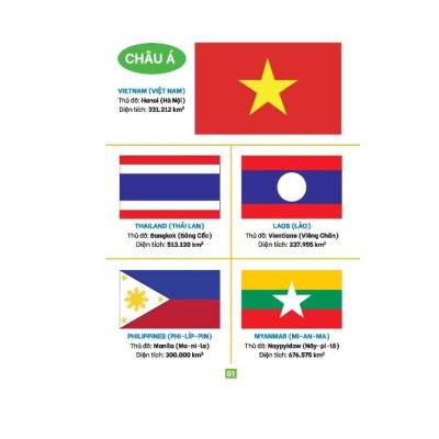 Sách - Combo Từ điển bằng tranh - Bảng chữ cái Tiếng Việt +Cờ Các Quốc Gia Trên Thế Giới (bìa cứng)
