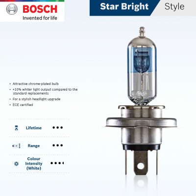Bóng Đèn Tăng Sáng Bosch H3 12V 55W Star Bright 3300K (Hộp 2 bóng)