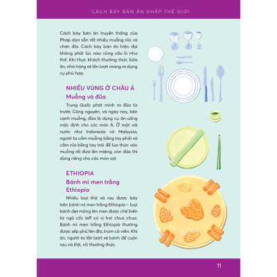 Ẩm Thực Năm Châu Xưa Và Nay