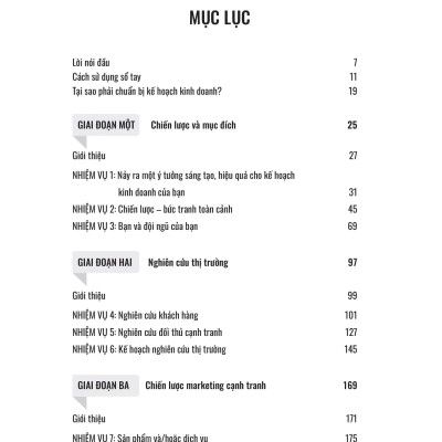 Sổ Tay Kế Hoạch Kinh Doanh