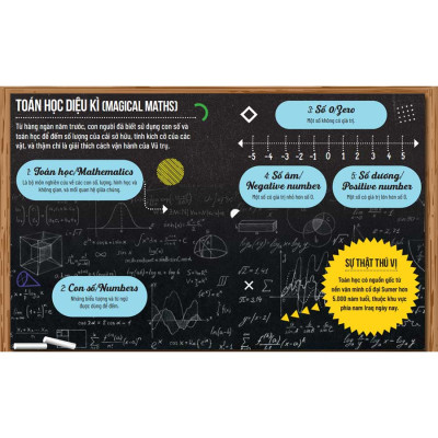 Từ Điển STEAM Song Ngữ