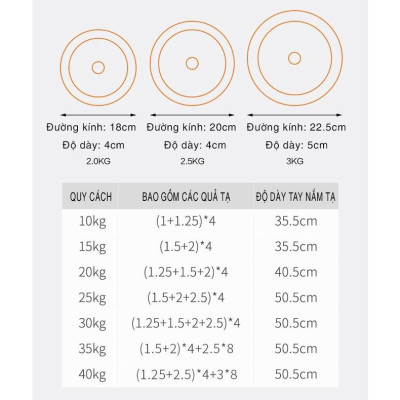 Bộ Tạ Tay (6 in 1) Composite FED Kết hợp tạ đẩy(20 kg)Đa Năng Cao cấp --- hàng chính hãng.
