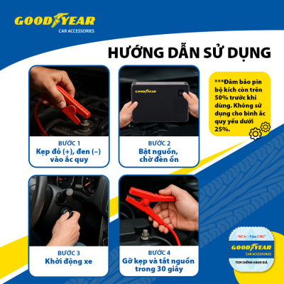 Bộ Kích Bình 400A Kiêm Bơm Lốp Xe GOODYEAR GY-5296 Đa Chức Năng Sạc Dự Phòng 10400mAh Đèn LED Khẩn Cấp - Nhập Khẩu Chính Hãng