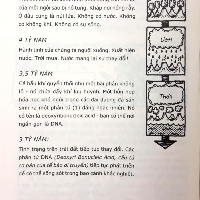 Horrible Science - Sinh Học Có Những Câu Chuyện Kỳ Diệu (Tái Bản)