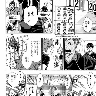 ハイキュー!! 7 - Haikyu!!