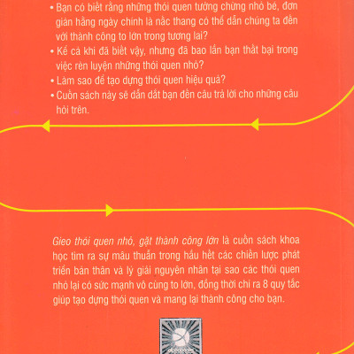 Gieo Thói Quen Nhỏ, Gặt Thành Công Lớn ( Tặng Bookmark Sáng Tạo )