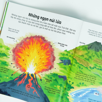 Sách Thiếu Nhi – Bách Khoa Tri Thức Cho Trẻ Em – Đinh Tị