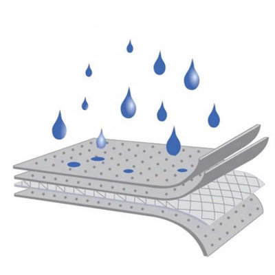 Bạt phủ ô tô chất liệu vải không dệt 4 lớp cao cấp MACSIM cho Volvo S90 màu ghi