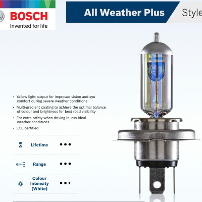 Bóng Đèn Tăng Sáng Bosch H3 12V 55W All Weather 2900K (Hộp 2 bóng)