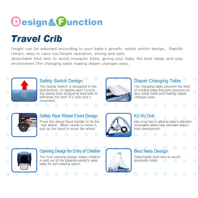 NÔI NGỦ DU LỊCH CHO BÉ KUKU - KU6034