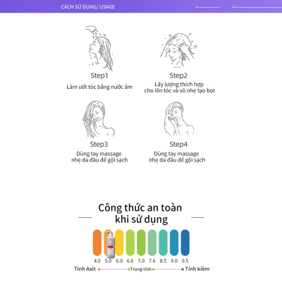 Dầu gội giảm rụng tóc Pharma 21 Nhật Bản dầu gội đâu Kích Mọc Tóc Giảm Gãy Rụng - 600ML