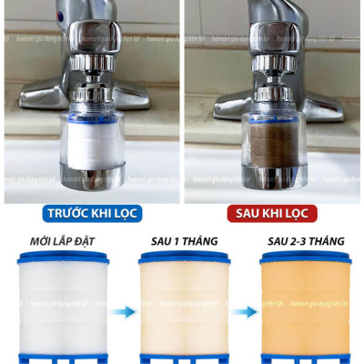 Đầu Lọc Nước Tại Vòi Tăng Áp Xoay 360 Mặt Xả Hoa Sen Rửa Chén Có Đầu Nối & Lõi Bông Lọc Sạch
