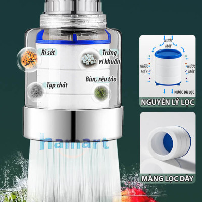 Đầu Lọc Nước Tại Vòi Tăng Áp Xoay 360 Mặt Xả Hoa Sen Rửa Chén Có Đầu Nối & Lõi Bông Lọc Sạch