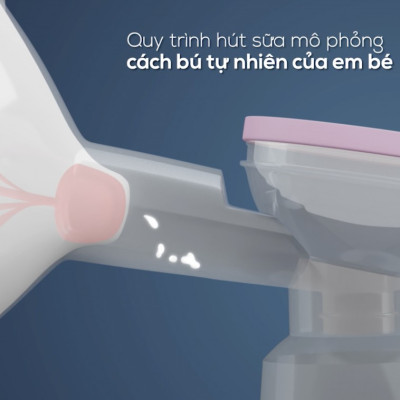 MÁY HÚT SỮA ĐIỆN ĐÔI FATZ BABY - CHORUS 2 - FB1182MX