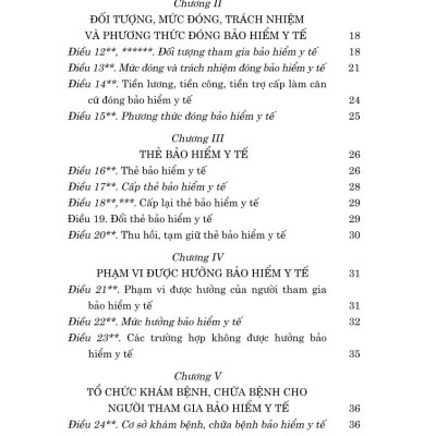 Luật bảo hiểm y tế năm 2008 (sửa đổi, bổ sung năm 2013, 2014, 2015, 2018, 2020, 2023)