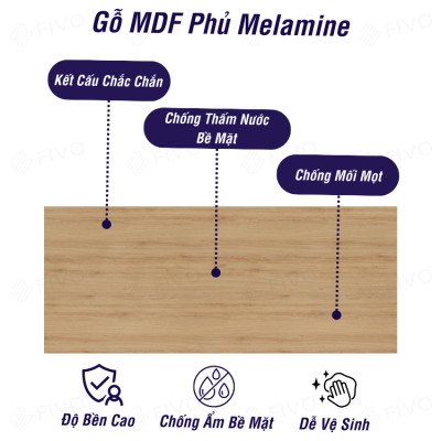 Tủ Tab Đầu Giường Mini FIVO Mẫu FT20 Có Hộc Tủ Tiện Lợi Phong Cách Đơn Giản, Phù Hợp Cho Mọi Kiểu Nhà, Sản Phẩm Nội Thất Lắp Ráp Thông Minh