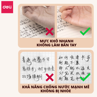 Bút Bi Nước Mực Gel Bấm Deli 0.5mm Đệm Tay Siêu Êm Ái Xinh Xắn Nhanh Khô Viết Đều Trơn Tru Nhiều Mực Có Ngòi Thay Thế