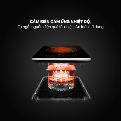 Bếp Từ Đơn Elmich ICE-1828OL (2100W) - Hàng Chính Hãng