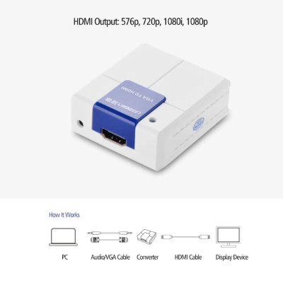 Ugreen UG4022440224TK Màu Trắng Bộ chuyển đổi VGA sang HDMI chuẩn 1.4 cao cấp - HÀNG CHÍNH HÃNG