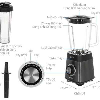 Máy xay sinh tố Philips HR3041/00 - Hàng Chính Hãng