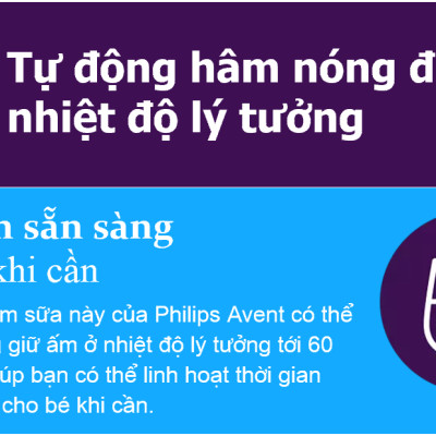 Máy hâm sữa và thức ăn siêu tốc Sunshine hiệu Philips Avent 358.00