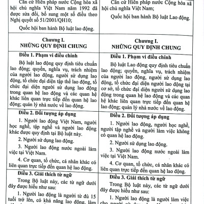 So Sánh Bộ Luật Lao Động Năm 2012-2019 Và Các Văn Bản Hướng Dẫn Thi Hành