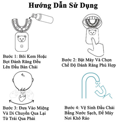 Bàn Chải Đánh Răng Điện Cho Bé KUNBE Đầu Chữ U Siêu Mềm, Nhiều Mẫu Hoạt Hình Đáng Yêu