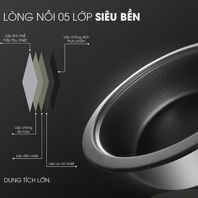 Nồi cơm điện công nghiệp SATO 120C011/Q12 (V) 12 Lít (Quà tặng: 1 Ấm siêu tốc SATO 1.8L) - Miễn phí vận chuyển toàn quốc - Hàng Chính Hãng