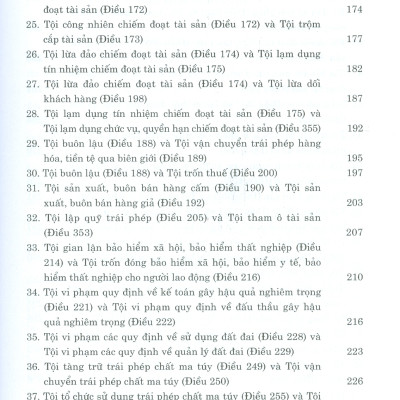 55 CẶP TỘI DANH DỄ NHẦM LẪN TRONG BỘ LUẬT HÌNH SỰ (HIỆN HÀNH) (Tái bản có sửa chữa, bổ sung - Năm 2022)