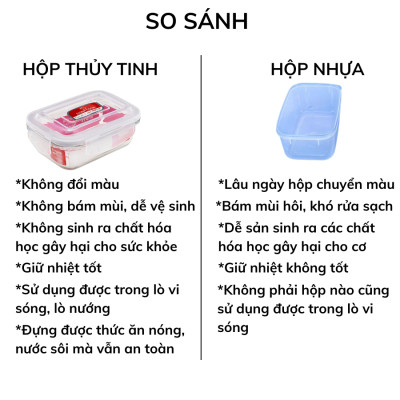 Hộp thủy tinh chịu nhiệt COBA