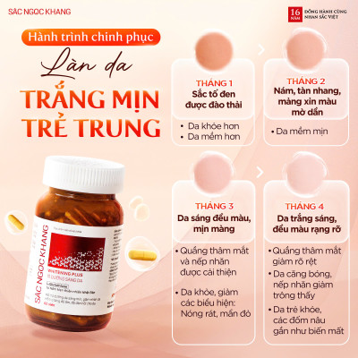 Viên Uống Sắc Ngọc Khang Dưỡng Trắng Sáng Da Whitening Plus 60 Viên